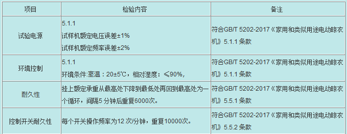 電動(dòng)晾衣架整機(jī)壽命試驗(yàn)機(jī)基本參數(shù)